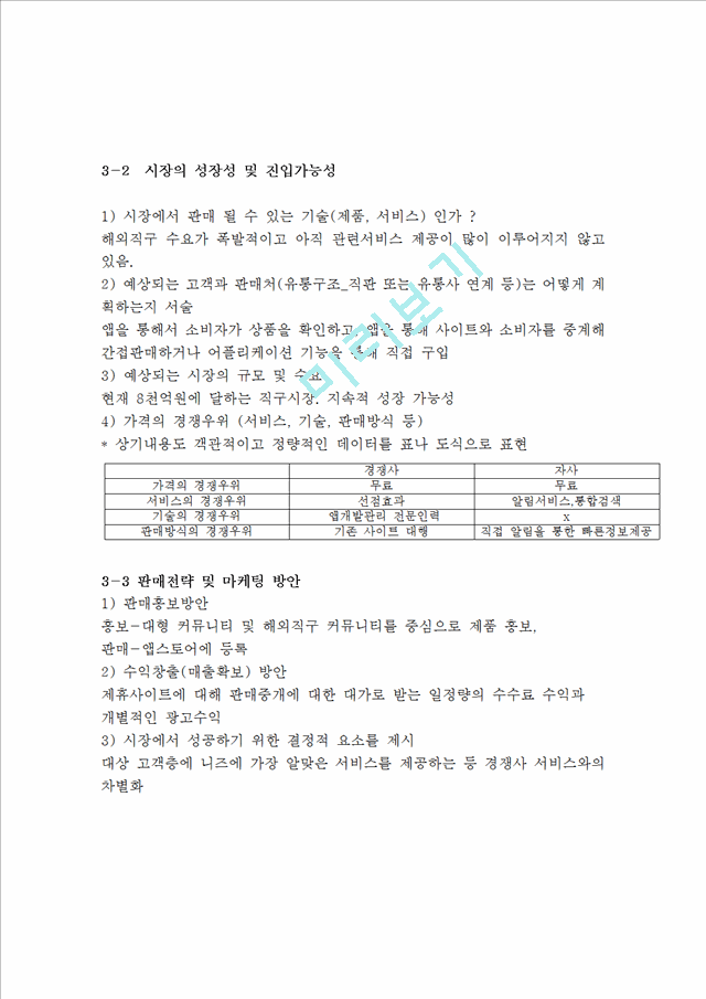 [창업계획서] 해외구매대행 업체 (해외직구) 창업 사업계획서.hwp